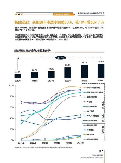 成都武侯区展建隆企业管理咨询起亚对未来市场的预测，名爵汽车品牌文化的传播